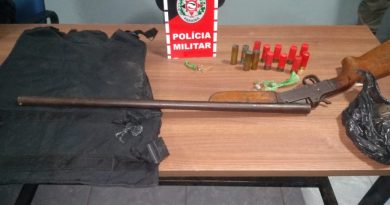Polícia Militar detém suspeitos com espingarda e colete balístico no bairro de Mutirão, em Campina Grande Polícia Militar detém suspeitos com espingarda e colete balístico no bairro de Mutirão, em Campina Grande